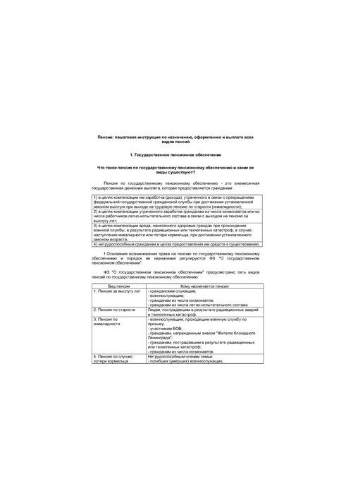 Pensions: step-by-step instructions on the appointment, registration and payment of all types of pensions