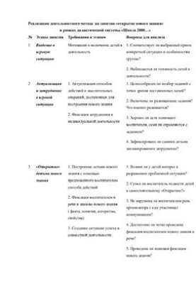 Реализация деятельностного метода на занятии открытие нового знания в рамках дидактической системы Школа 2000…