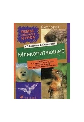 Ссавці