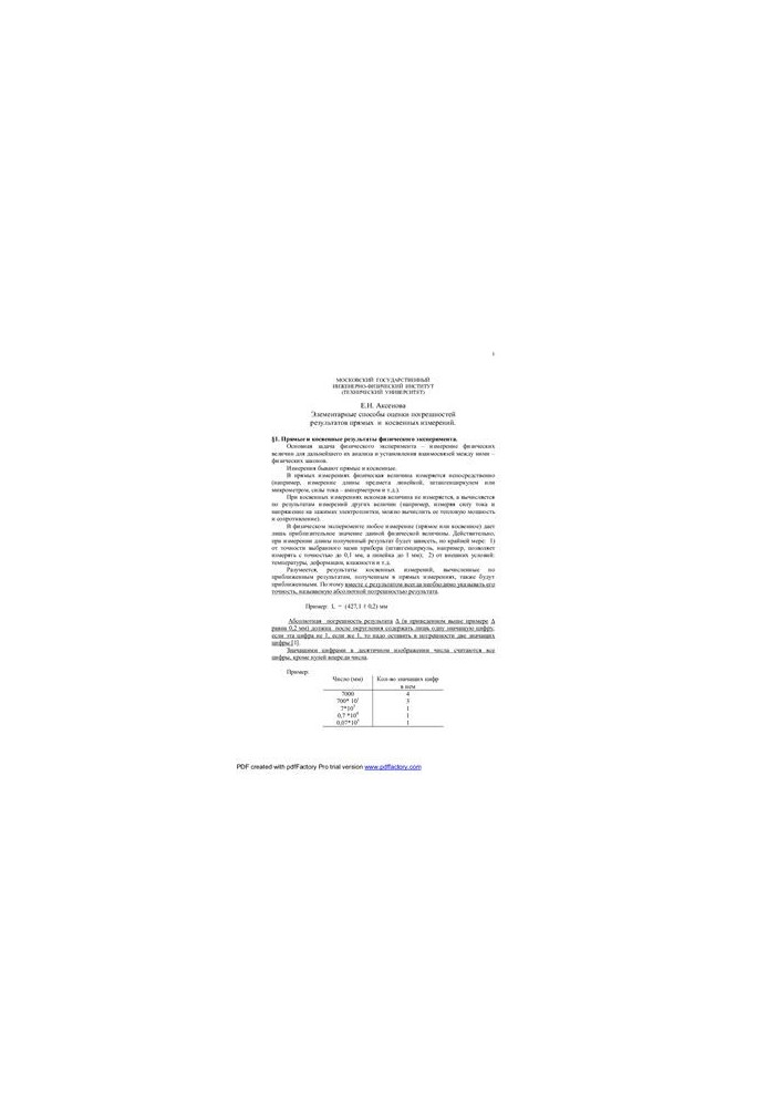Elementary ways to assess the errors of the results of direct and indirect measurements
