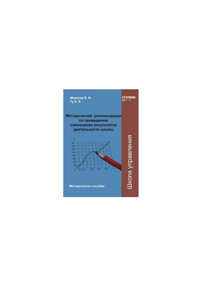Methodical recommendations for self-assessment of school performance