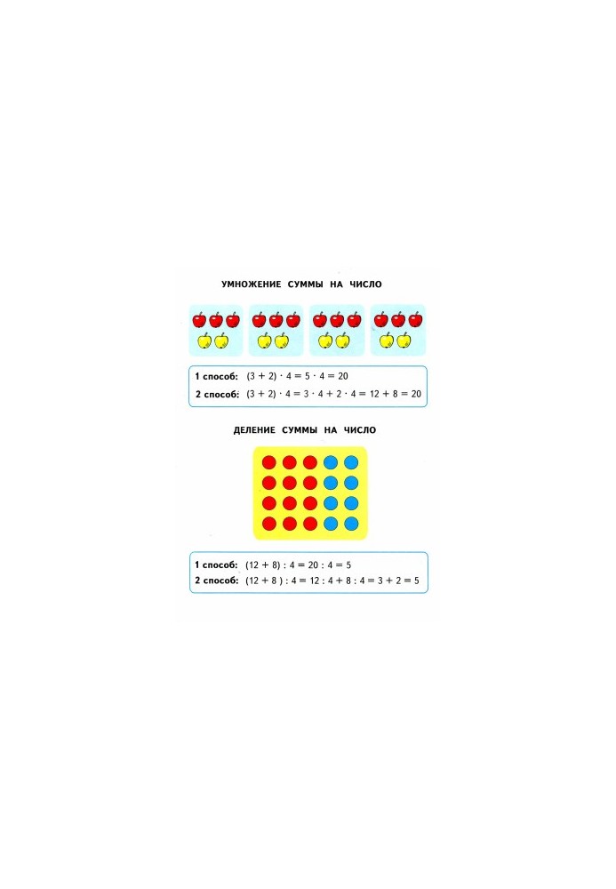 Математика. 3 клас. Робочий зошит. Частина 2