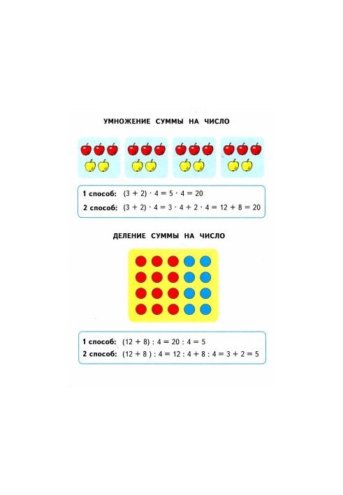 Математика. 3 клас. Робочий зошит. Частина 2