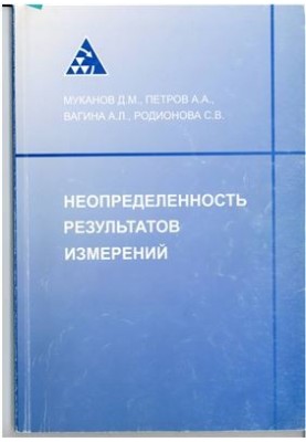 Невизначеність результатів вимірювань