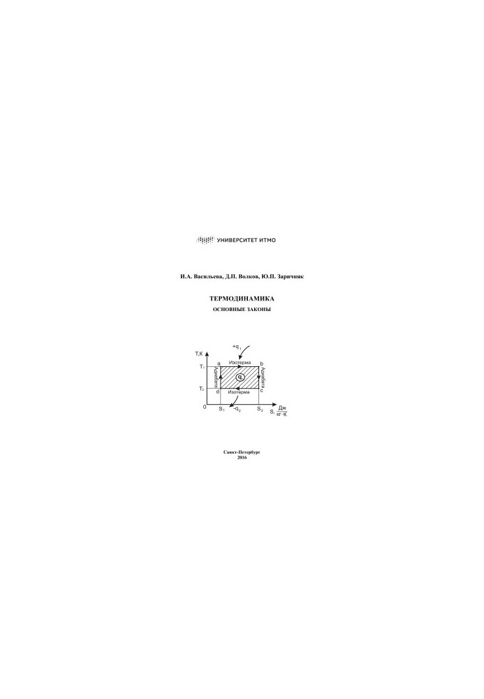 Thermodynamics. Basic laws