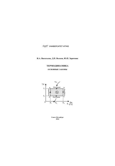 Thermodynamics. Basic laws