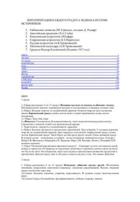 Interpretation of each degree of the zodiac from seven sources