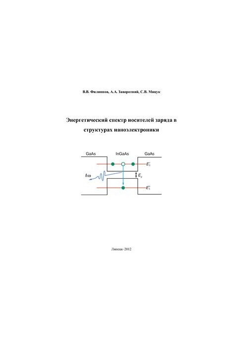 Energy spectrum of charge carriers in nanoelectronics structures
