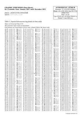 Swiss tables of ephemerides of the XXI century (2000-2099)