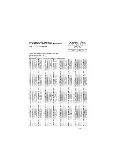 Swiss tables of ephemerides of the XXI century (2000-2099)