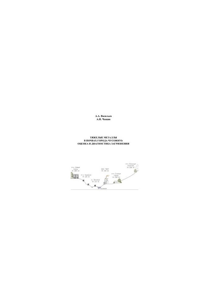 Heavy metals in the soils of the city of Chusovoy: assessment and diagnosis of pollution