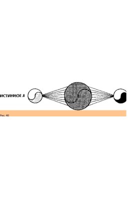 GNOSIS.Volume 2. Exoteric Cycle