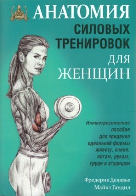 Анатомія силових тренувань для жінок