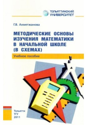 Methodical bases of studying mathematics in primary school (in diagrams)
