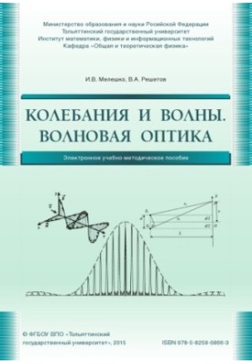 Коливання та хвилі. Хвильова оптика