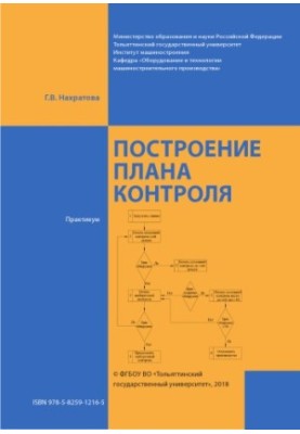 Побудова плану контролю
