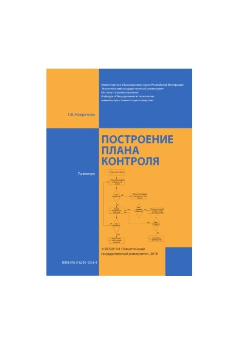 Побудова плану контролю