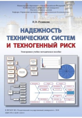 Надійність технічних систем та техногенний ризик