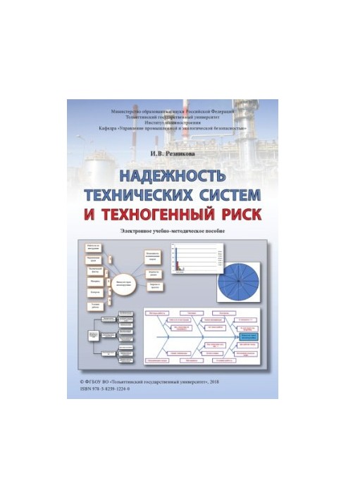 Надійність технічних систем та техногенний ризик