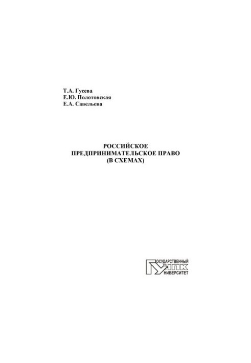 Российское предпринимательское право (в схемах)