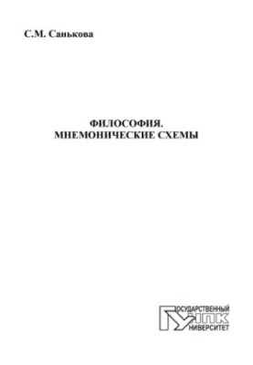 Філософія. Мнемонічні схеми
