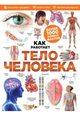 Тело человека (Серия Как работает)