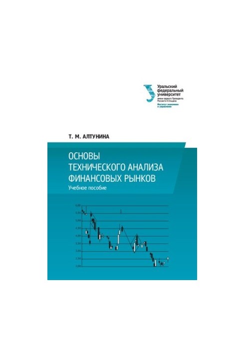 Основи технічного аналізу фінансових ринків: навчальний посібник
