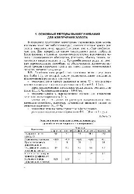 Technology of enrichment of gold-bearing ores. Part II. Chemical enrichment of gold-bearing raw materials