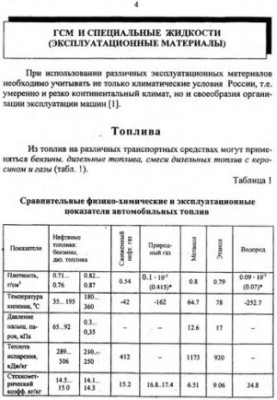 ГСМ та спеціальні рідини в автомобільному та тракторному будівництві. Частина II