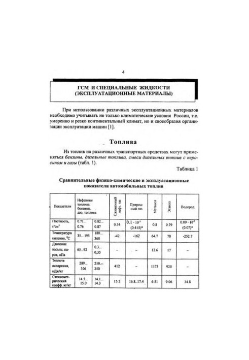 ГСМ та спеціальні рідини в автомобільному та тракторному будівництві. Частина II
