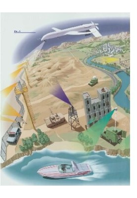 WHO IS WHO IN ROBOTOTECHNOLOGY. Issue I. Components and solutions for creating robots and robotic systems