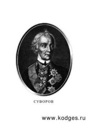 Стратегія духу Основи виховання військ за поглядами А.В. Суворова та М.I. Драгомирова
