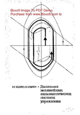Dynamics of nonlinear automatic control systems