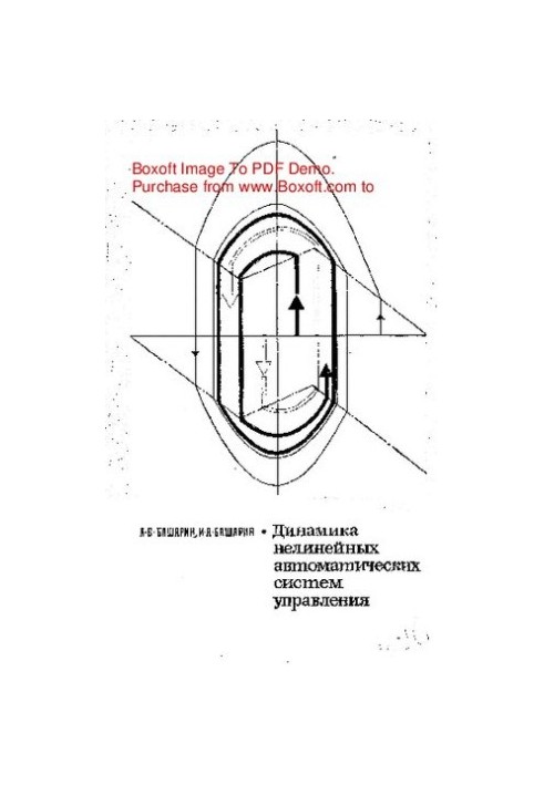 Dynamics of nonlinear automatic control systems