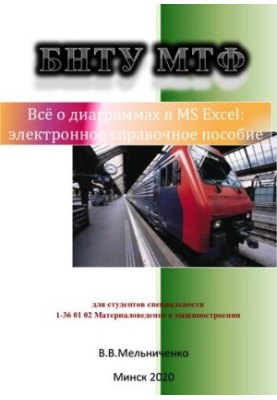 Усе про діаграми в MS Excel