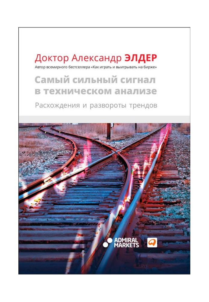 Найсильніший сигнал у технічному аналізі: Розбіжності та розвороти трендів