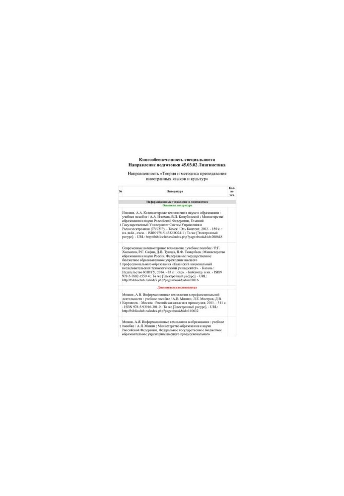 Specialty direction 45.03.02 Linguistics Direction "Theory and methods of teaching