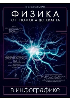 Quantum electrodynamics (course of lectures)
