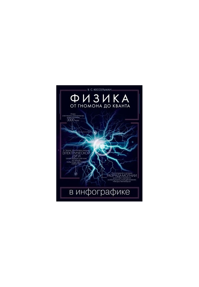 Quantum electrodynamics (course of lectures)
