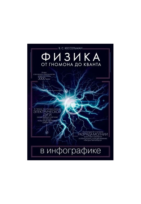 Quantum electrodynamics (course of lectures)