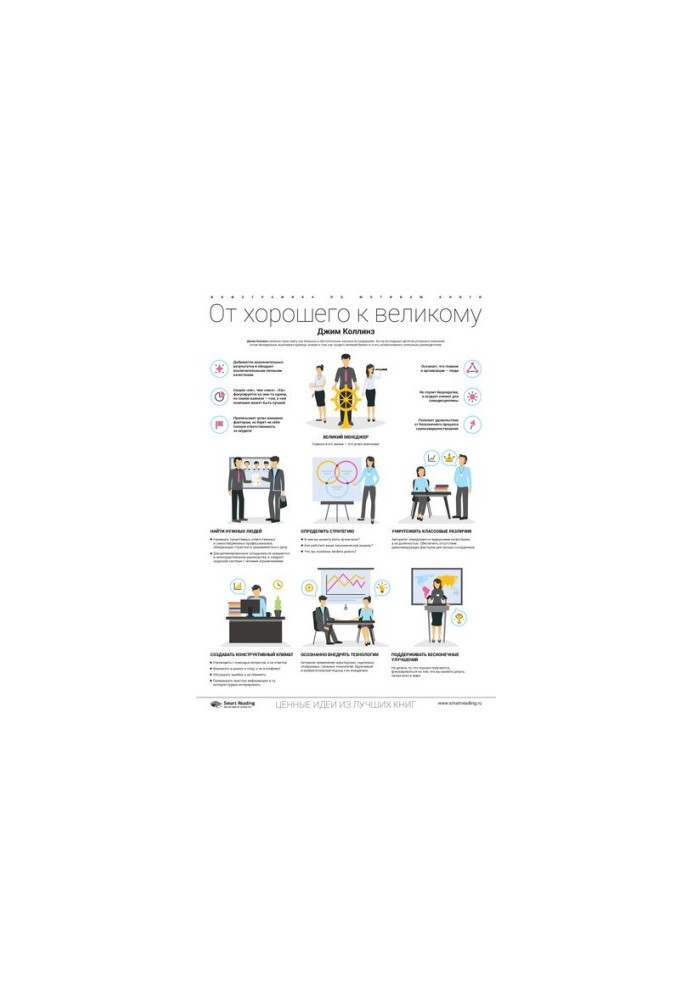 How to become a supermanager. 10 infographics on the best non-fiction books