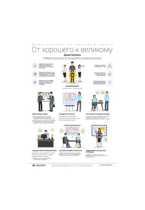 How to become a supermanager. 10 infographics on the best non-fiction books