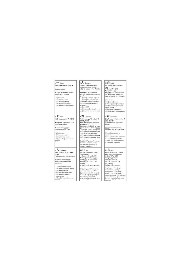 Карточки иероглифов 1-2 классов японской школы. 240 кандзи