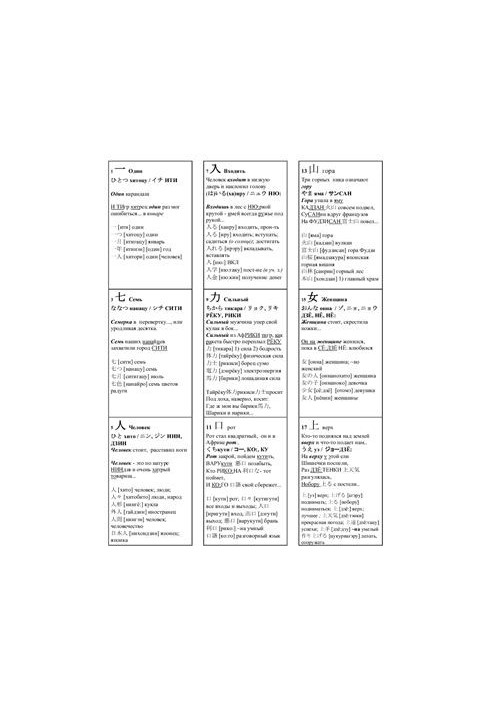 Карточки иероглифов 1-2 классов японской школы. 240 кандзи