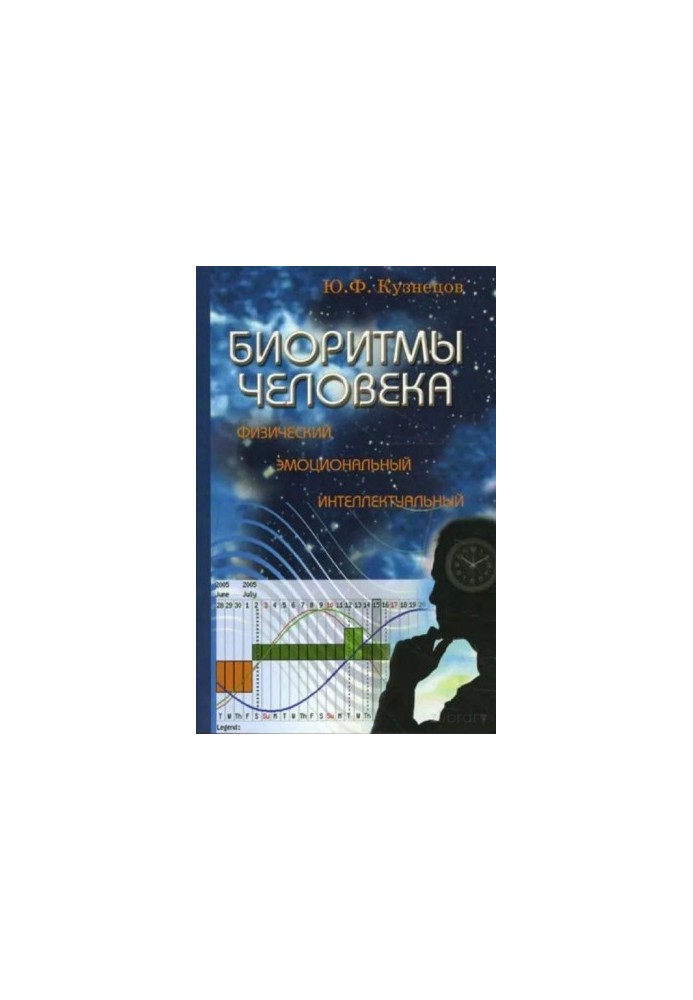 Біоритми людини: фізичний, емоційний, інтелектуальний