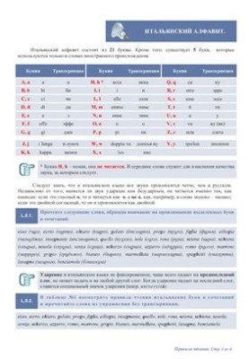 Reading rules in Italian