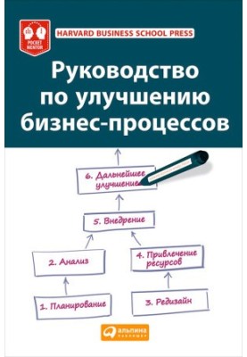 Guide to improving business processes