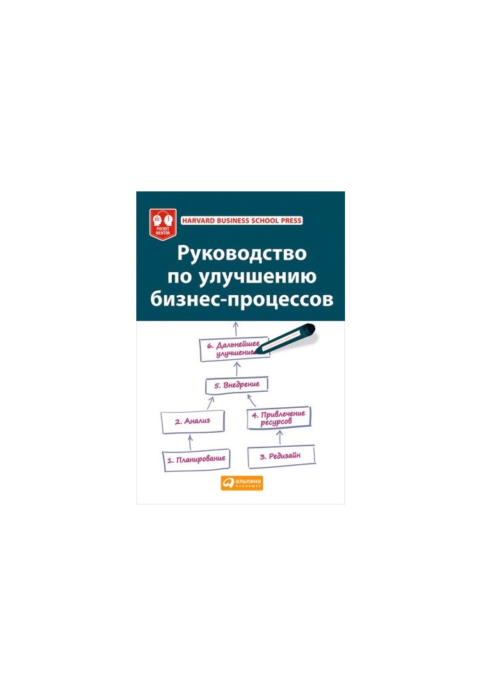 Guide to improving business processes