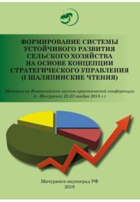 Формування системи сталого розвитку сільського господарства на основі концепції стратегічного управління