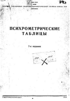 Психометричні таблиці
